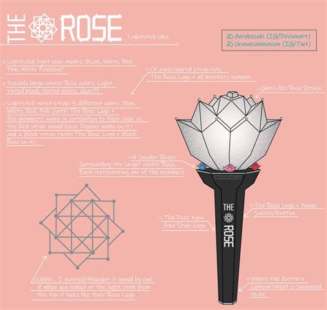 The Rose Lightstick Design Idea By Aerokusaki On Deviantart