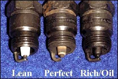 The spark plug procedure must be followed exactly or damage to the cylinder head and notice: TBolt USA Tech Database - TBolt USA, LLC