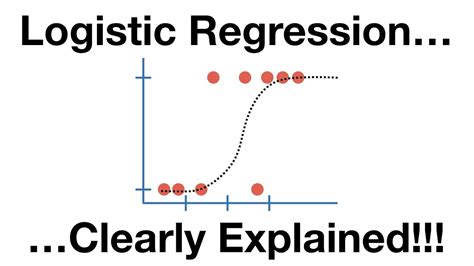 What Is Logistic Regression