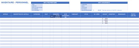Les différentes étapes de la construction d'un système de tableau de bord. Modèles gratuits d'inventaire pour Excel Smartsheet