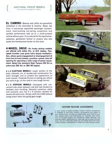 1965 Chevrolet Pickups Brochure