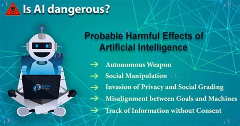 Is Ai Dangerous Explore The Article Decide Yourself Dataflair