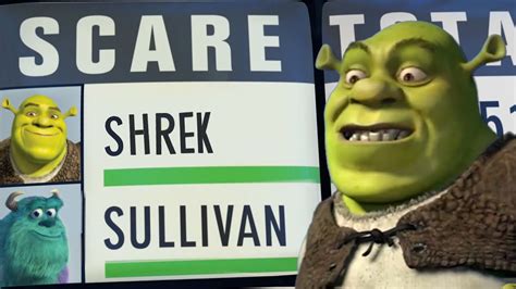 Shrek In Monsters Inc Fandom