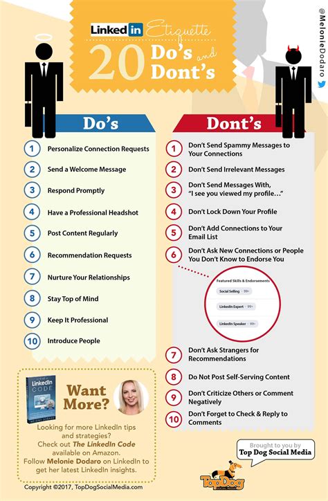 Linkedin Etiquette Guide 2017 20 Do S And Don Ts [infographic] Social Media Today