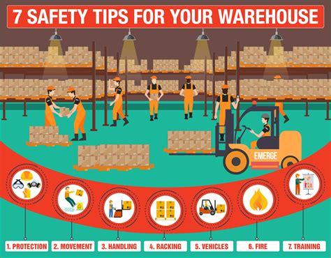 Warehouse Safety Topics 2019 Hse Images And Videos Gallery