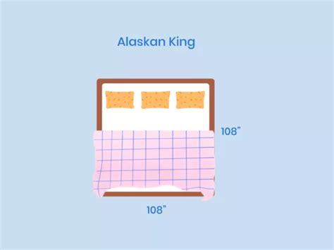 Alaskan King Bed Sizes Dimensions And Comparison