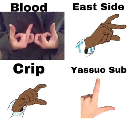 gang signs r yassuona