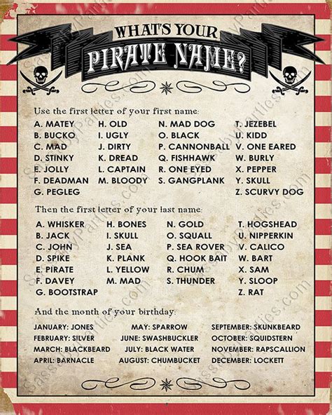 Pirate Names Pirate Names Pirate Name Generator Funny Names