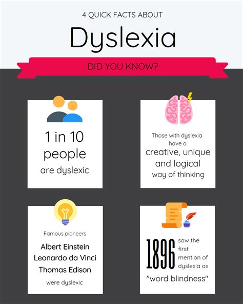 The Strengths Of Dyslexia Team Consulting