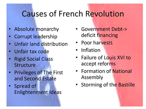 causes and effects of the french revolution chart chart walls