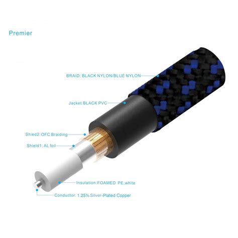 99 ($3.33/item) great for small areas, this coaxial cable is perfect to use for home remodeling projects, tv installation, and more. PANGEA PREMIER Coaxial Cable Silver Plated OFC Copper ...