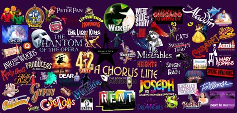 Musical Theater Wallpaper Cloudlexpocomit