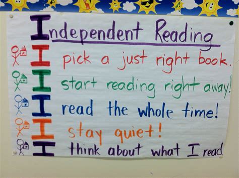 Pin By Mindy Ferguson On Anchor Charts Independent Reading Anchor