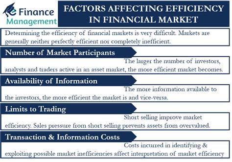 What Are The Factors That Affect Markets Efficiency Efm