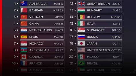 I'm not trying to be evasive. Formula 1 Calendar 2020 Tickets | Calendar Printables Free ...