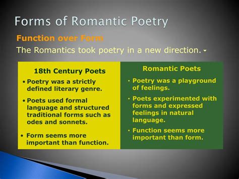 Ppt The Romantic Period 17981832 Powerpoint Presentation Free