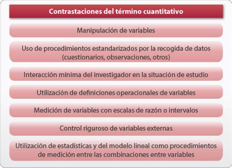 Métodos Y Técnicas De Investigación Cuantitativa En Educación