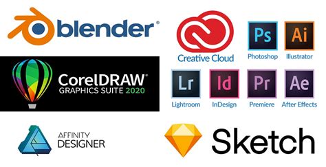 The Best Graphic Design Software Introduction By Bilalsidd Jan