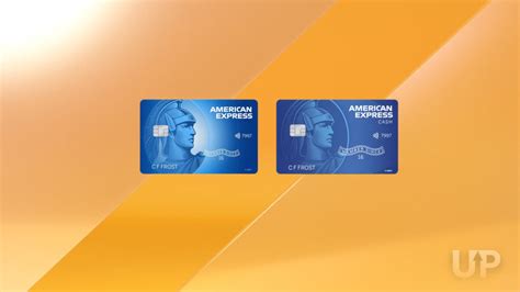 Amex Blue Cash Everyday Card Vs Amex Cash Magnet Card