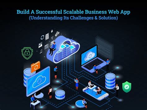 How To Build A Scalable Web App For Business From Scratch Its