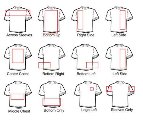 Do make your logos visible. Screen Printing T-Shirts: The Basics | American Printhouse ...