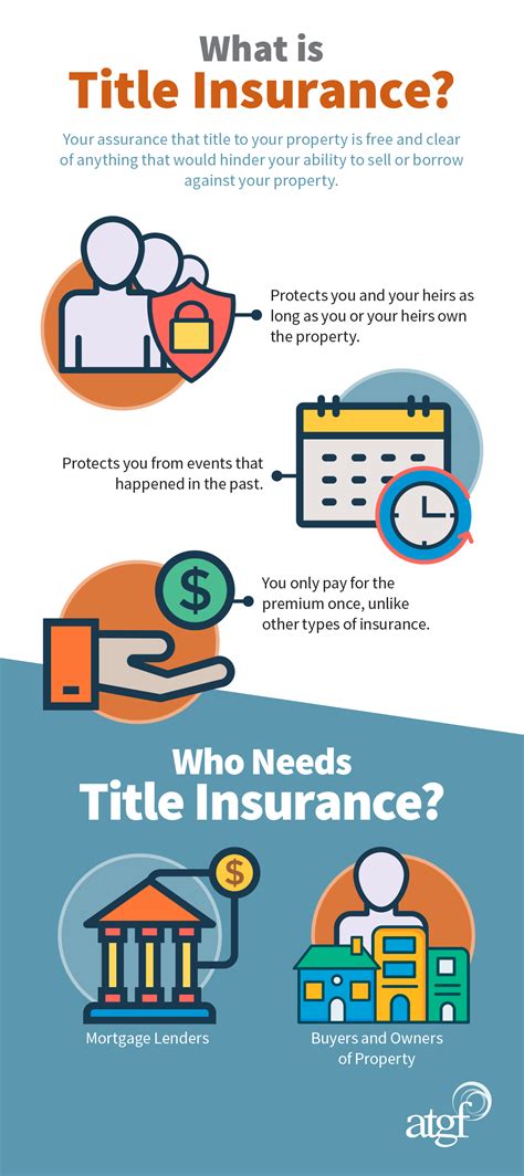 The statutory definition of a title insurance agent is: What Is Title Insurance? - ATGF Title Insurance