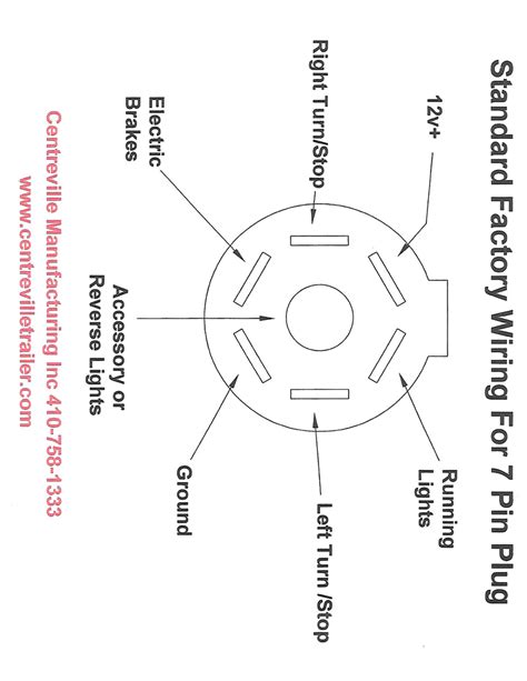 It's important that your trailer lights are in proper working condition so that other drivers will see you signal and brake. Wiring Diagram For Trailer Plug With Electric Brakes | Trailer Wiring Diagram