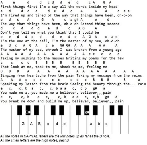 Believer Imagine Dragons Piano Keyboard Letter Notes Irish Folk Songs