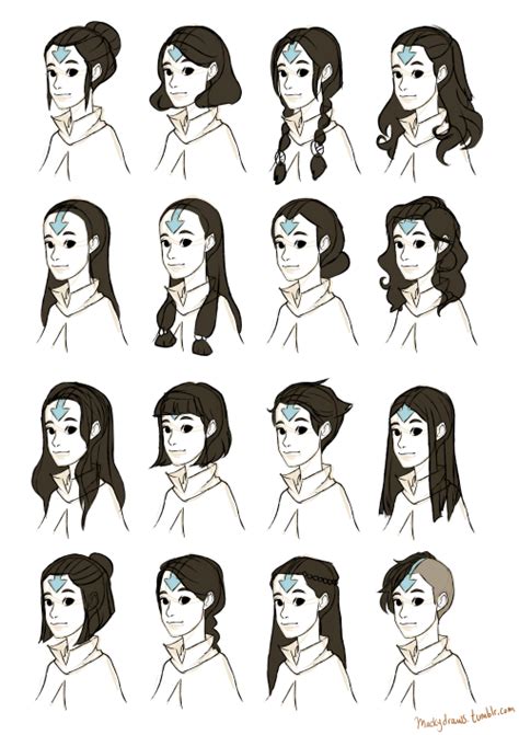 Mackydraws~ Avatar The Last Airbender Art Avatar Characters Avatar