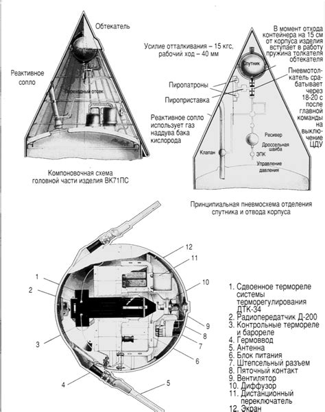 If you have telegram, you can view and join sputnik ближнее зарубежье right away. Sputnik 1