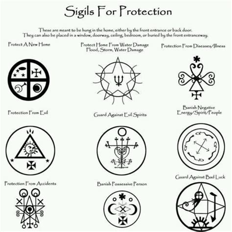 Sigils For Protection Faeries And Pagan Pinterest