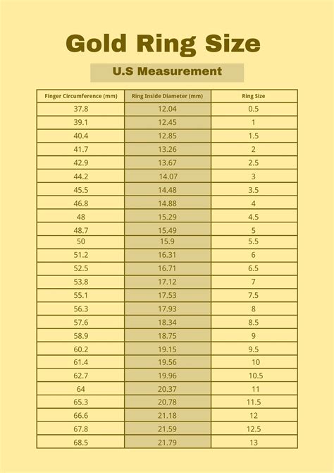 Gold Ring Size Chart Template In Illustrator Pdf Download