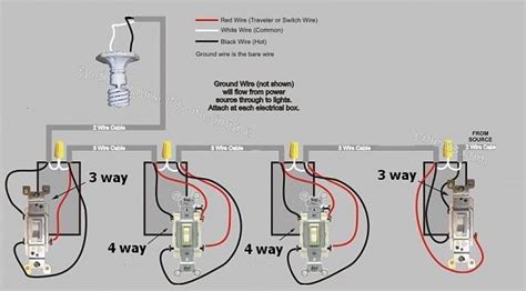 Image Result For Wiring In 4 Way Switch From Existing 3 Way Switches
