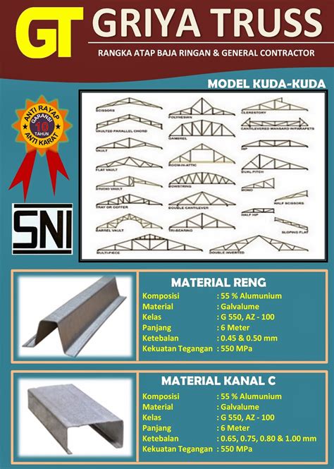 Brosur Baja Ringan Taso Pdf Coretan Gambaran