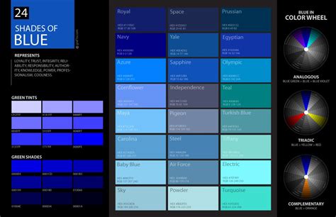 24 Shades Of Blue Color Palette
