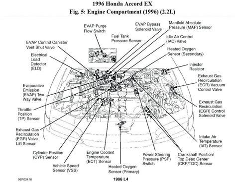 Accord Ex Engine Diagram