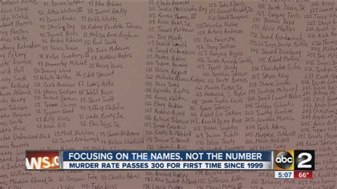Remembering The Names Not The Numbers Of Murder Victims Youtube