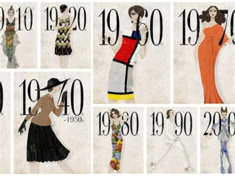 A Timeline Of Fashion By Each Decade Timetoast Timelines