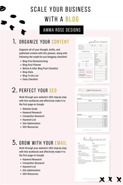 Etsy Business Plan Template