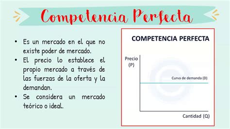 Econom A Clase El Mercado Ii Competencia Perfecta E Imperfecta