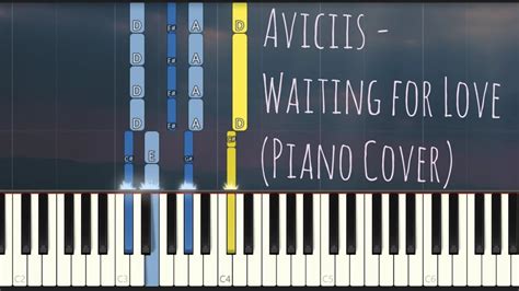 Avicii Waiting For Love Piano Pop Song Tutorial Youtube