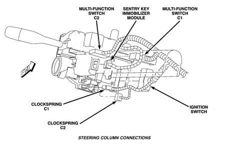 Wiring up your new steering column can seem like a terrifying task. 2004 Jeep Wrangler; ran fine, parked and would not start next