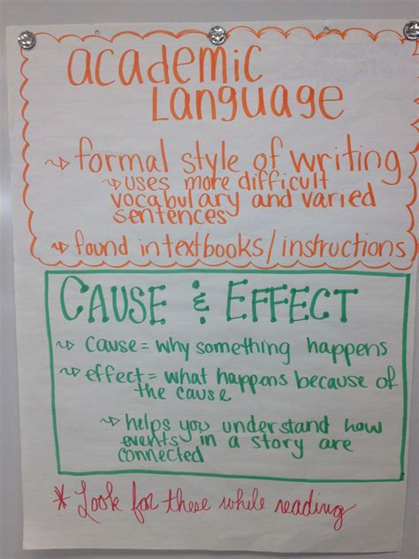 Academic Language Cause And Effect Academic Language Ela Anchor