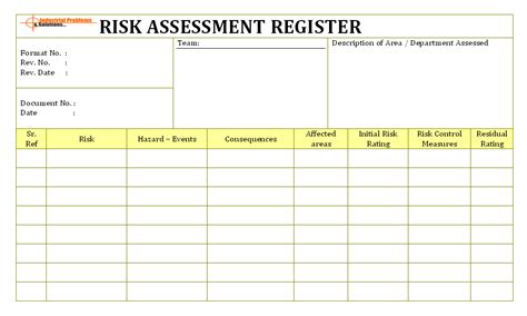 Risk Identification In Workplace And Assessment