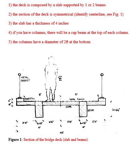 Oct 31, 2019 · the minimum width for a walkway is 48 inches (121.9 cm), which allows for two pedestrians to walk side by side comfortably. Solved: Slab Design For Pedestrian Bridge Have Four - 40 F ...