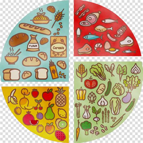 Download High Quality Plate Clipart Healthy Food Transparent Png Images