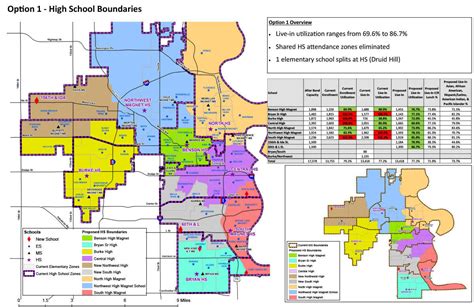 Five New Schools Prompt Ops To Consider School Boundary Changes