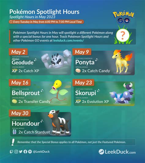 Skorupi Spotlight Hour - Leek Duck | Pokémon GO News and Resources