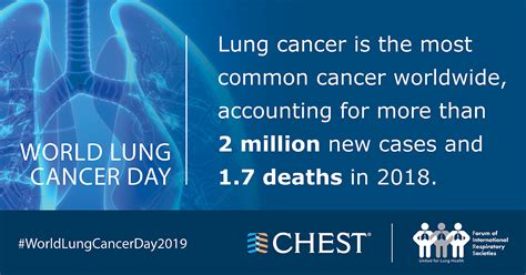 World Lung Cancer Day 2019 Fact Sheet American College Of Chest