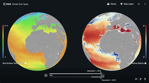 Nceonew Interactive Website Climate From Space Launched By Esa Nceo